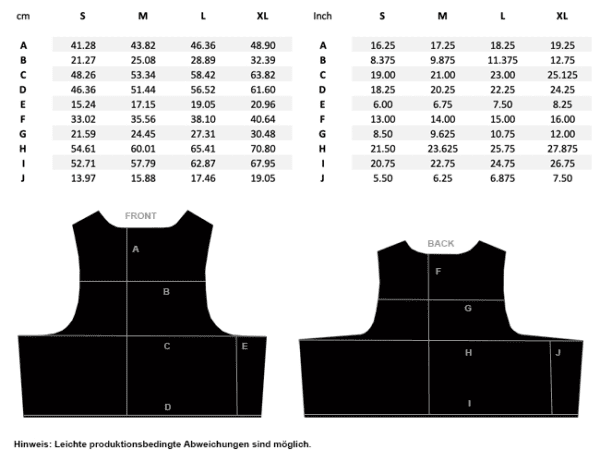 Unterziehweste PITCHFORK SYSTEMS Soft Armour Carrier BALCS , Bild 3