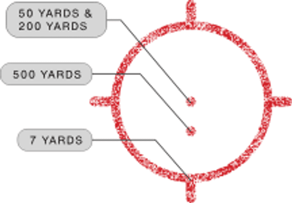 Zielgerät EOTech HHS II - Kombo Reflexvisier mit Vergrösserung - Schwarz, Bild 5