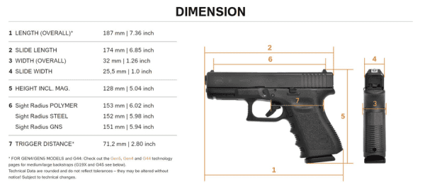 Pistole GLOCK 19 Gen5 FS 9mm Para, Bild 2