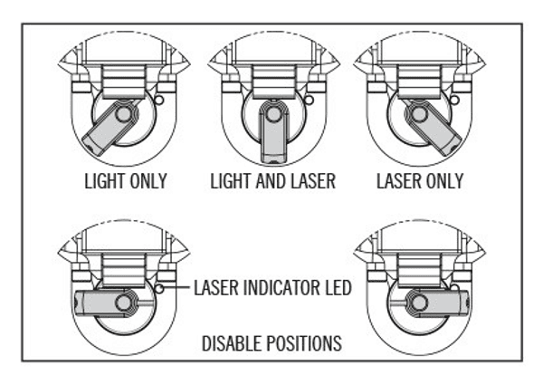 Waffenlicht SureFire X400 Ultra — Licht mit rotem Laser für Lang- und Kurzwaffe, Bild 2