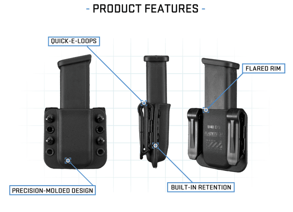 Magazinhalter BLADE-TECH Total Eclipse Single Mag Pouch SMP, Bild 1