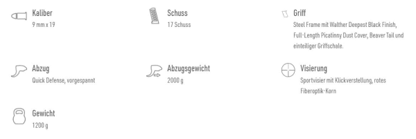 Pistole Walther Q5 SteelFrame Expert 9mm Para, Bild 2