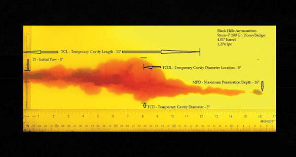 Pistolenpatrone Black Hills Ammunition HoneyBadger 100grs 9mm Luger+P - VE 20 Schuss, Bild 2