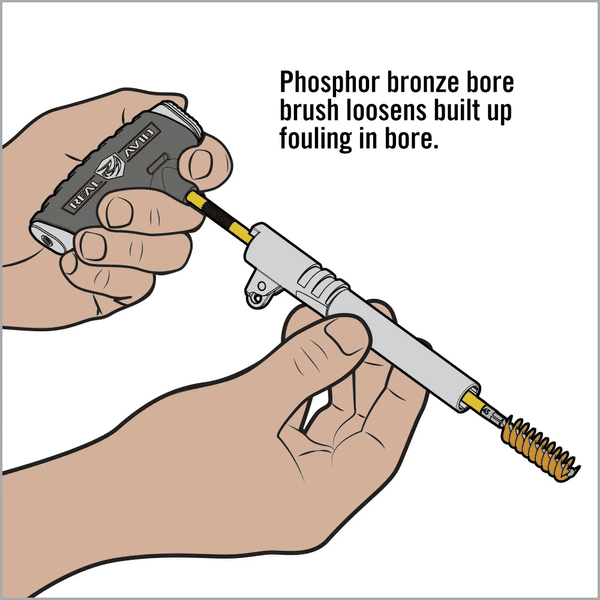 Handgun Cleaning Kit Gun Boss Pro REAL AVID, Bild 8