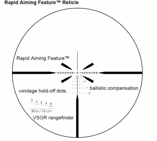 Zielfernrohr Armament Technology Inc SAI Optics Mod. SAI 6, 1-6×24 - 5.56 Nato Ballistic Reticle - Coyote , Bild 10