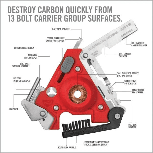 Multi Tool REAL AVID CARBON BOSS - AR-15, Bild 4