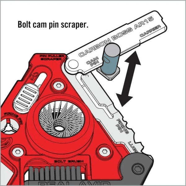 Multi Tool REAL AVID CARBON BOSS - AR-15, Bild 10