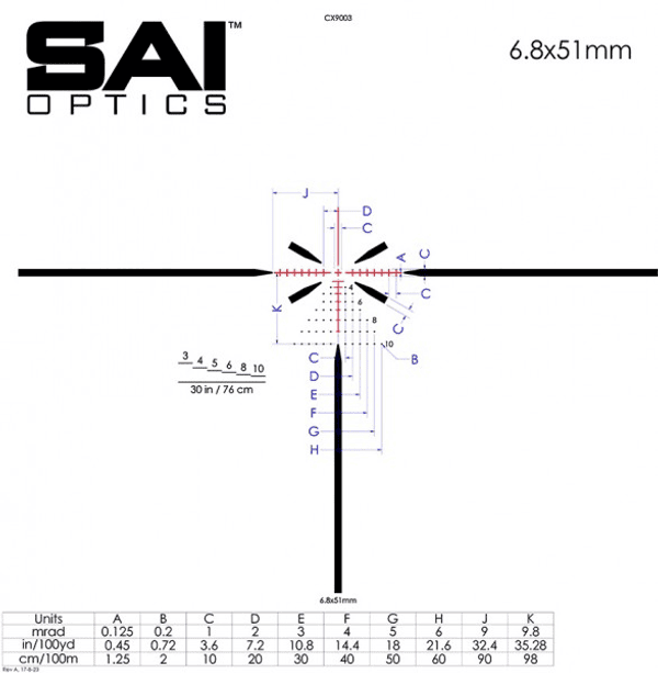 Zielfernrohr Armament Technology Inc SAI Optics Mod. SAI 6, 1-6×24 - RAF MIL Reticle - Schwarz, Bild 3