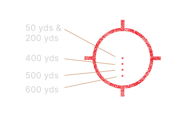 Zielgerät EOTech HWS EXPS3 - Tan - Circle 4-Dot Reticle, Bild 1