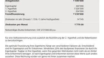 Luxuriöses Townhouse-Wohnen mit atemberaubendem Atrium und modernem Design