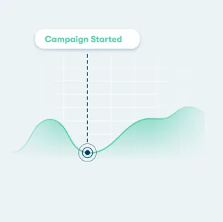 Objektbild Gässli 42, 5728 Gontenschwil