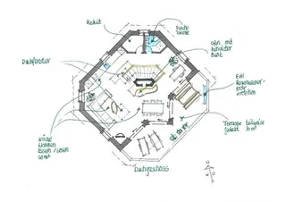 Objektbild Schulstrasse 5A, 9607 Mosnang