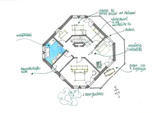 Objektbild Schulstrasse 5A, 9607 Mosnang