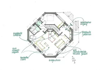 Objektbild Schulstrasse 5A, 9607 Mosnang