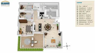 Objektbild Rebhalde 2, 8228 Beggingen