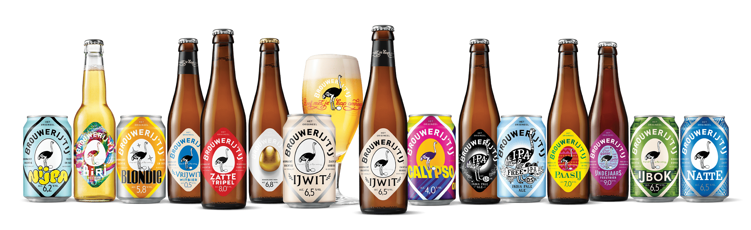 Overzicht bieren 2025