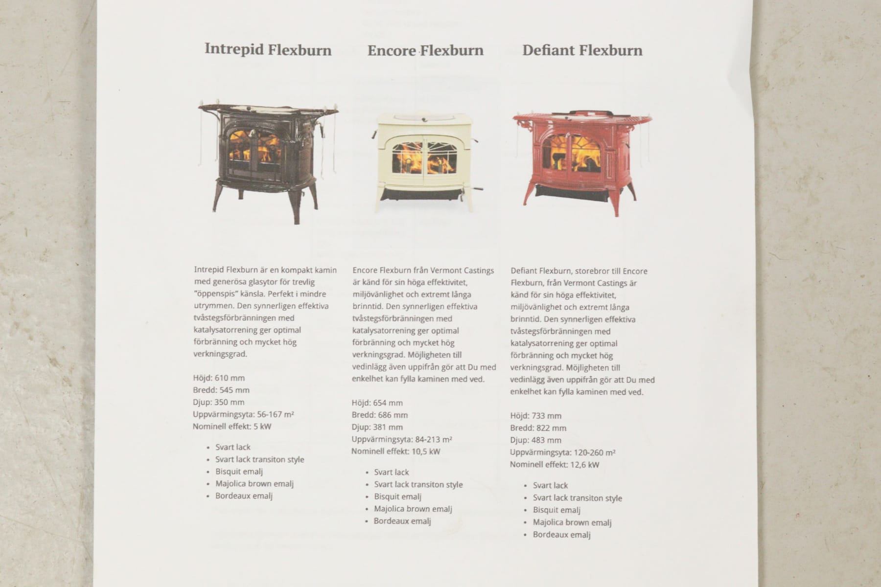 Kamin, Vermont Castings, Defiant Encore … Auktion.se