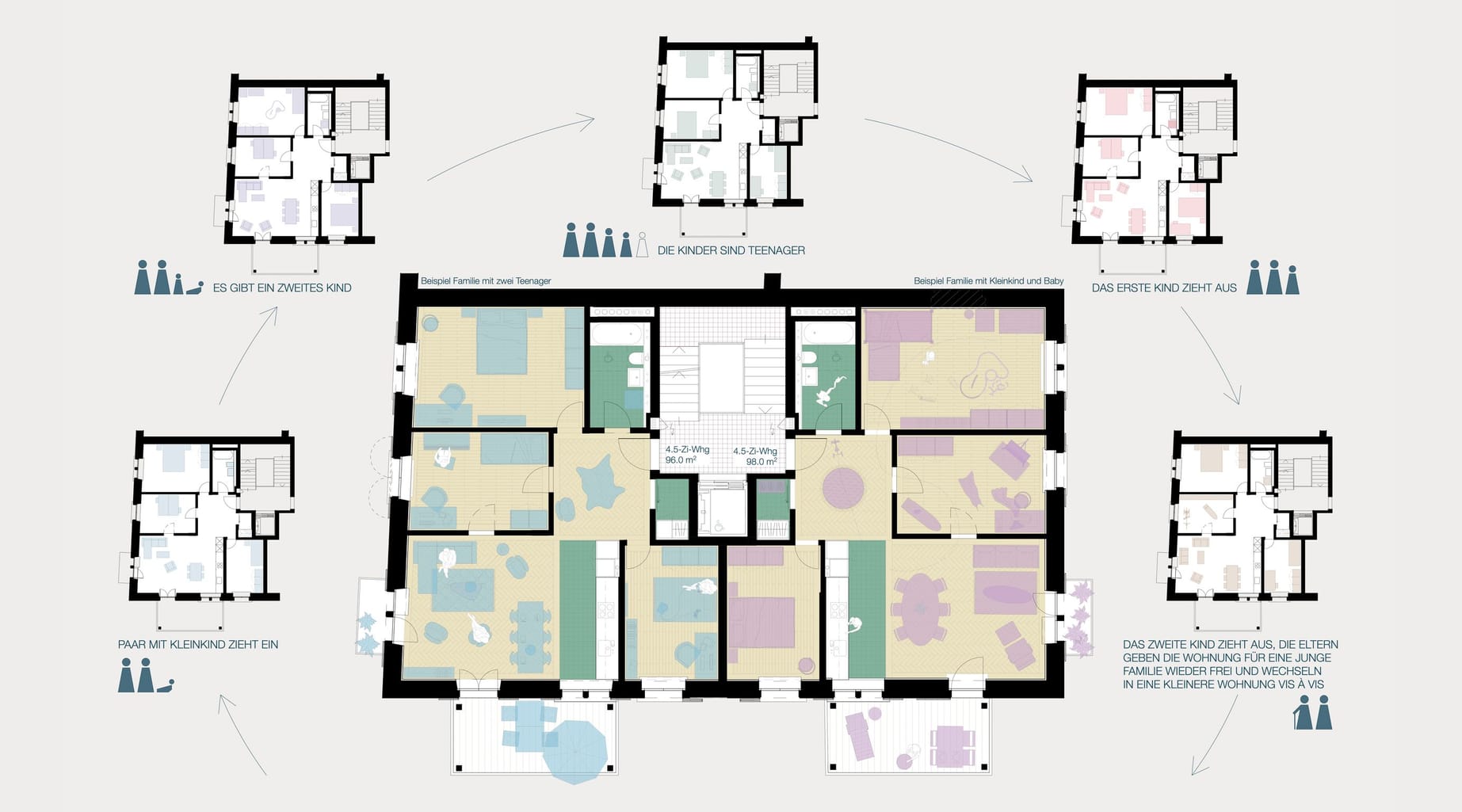 2071 Grundriss Format Titelblatt