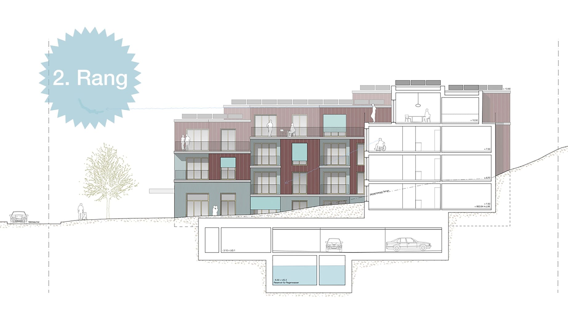 3073 Ansicht Suedost 45 25 mit Stern