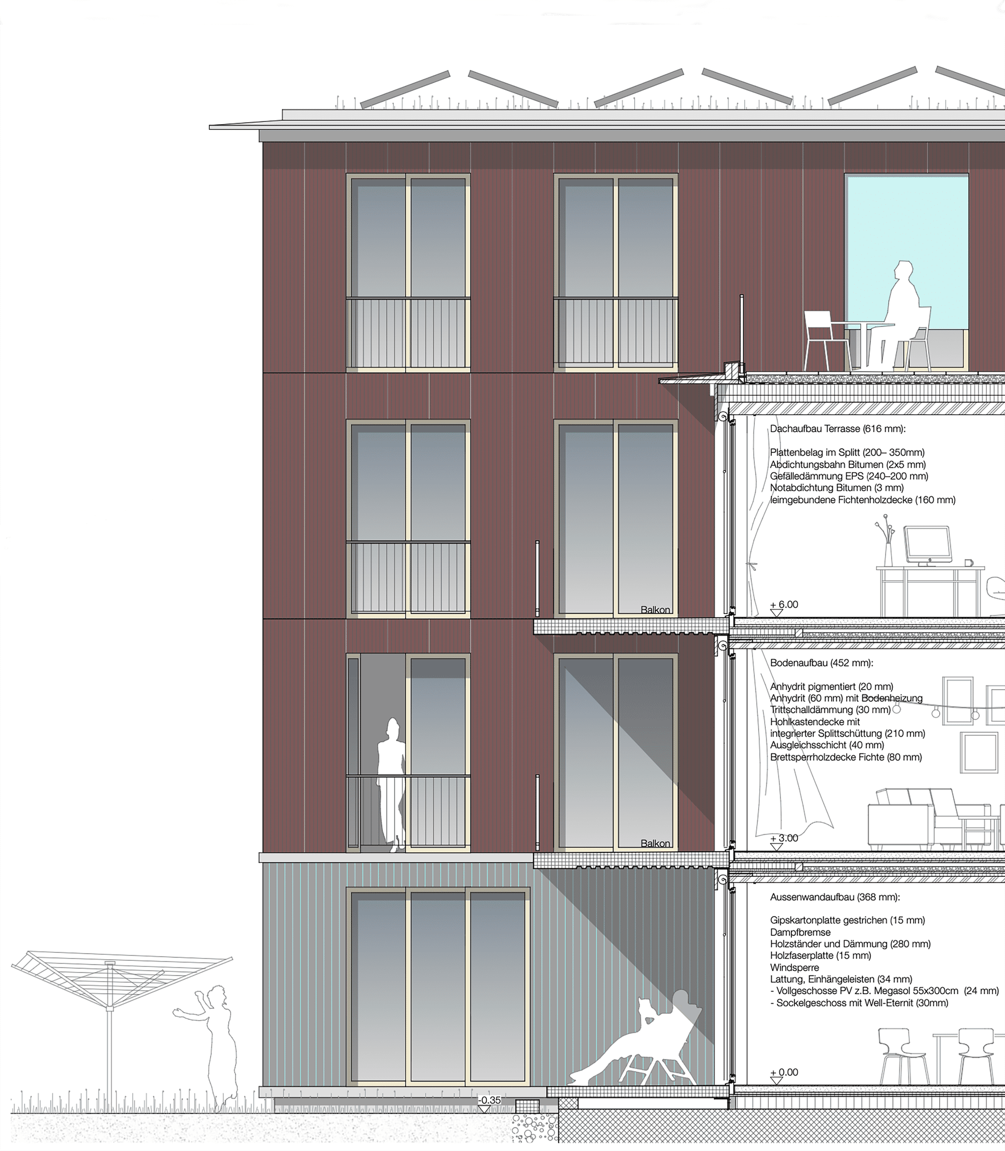 3073 Materialisierung
