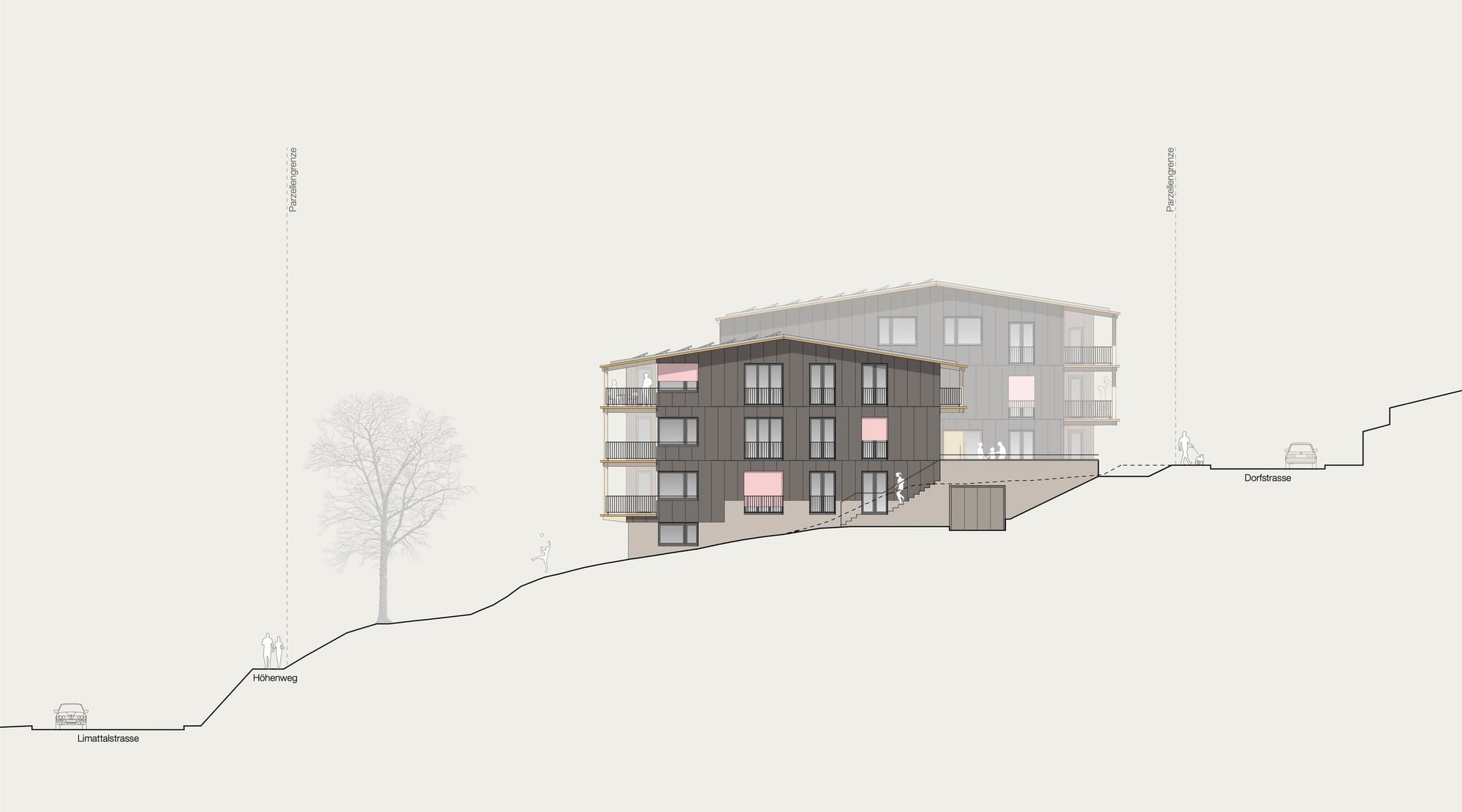 3062 Ansicht Suedost