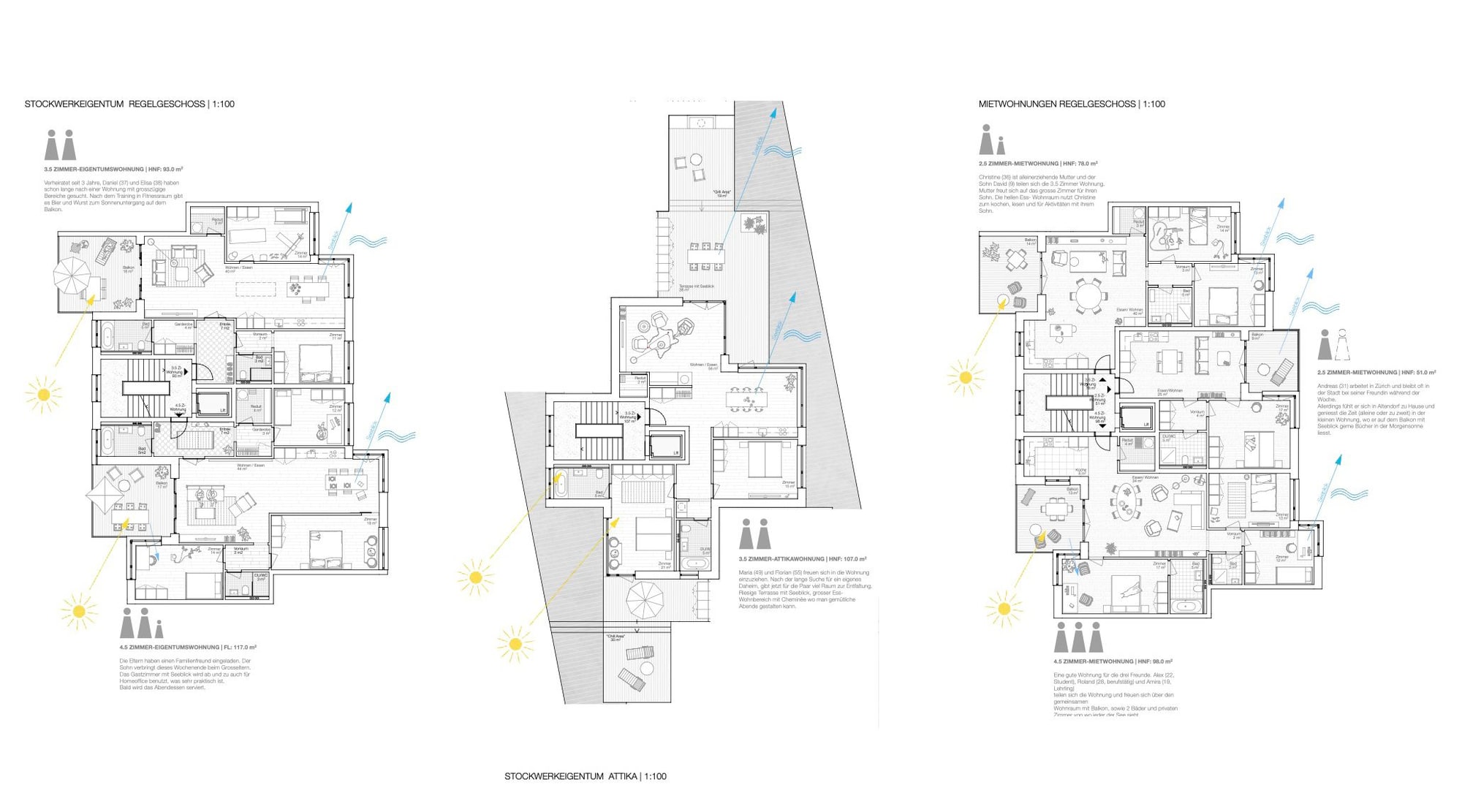 3059 Stoglenareal Wohnungen 45 25