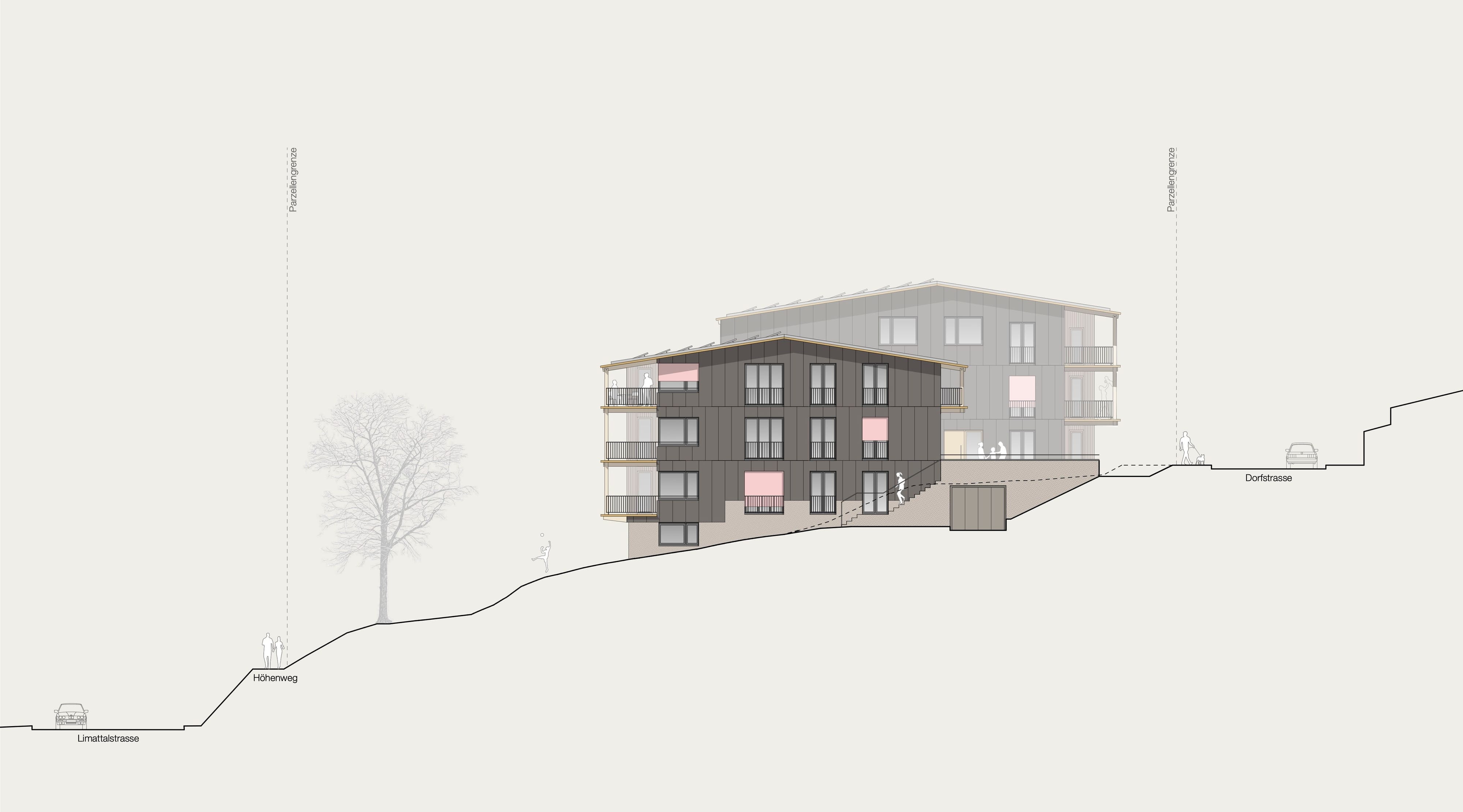 3062 Ansicht Suedost