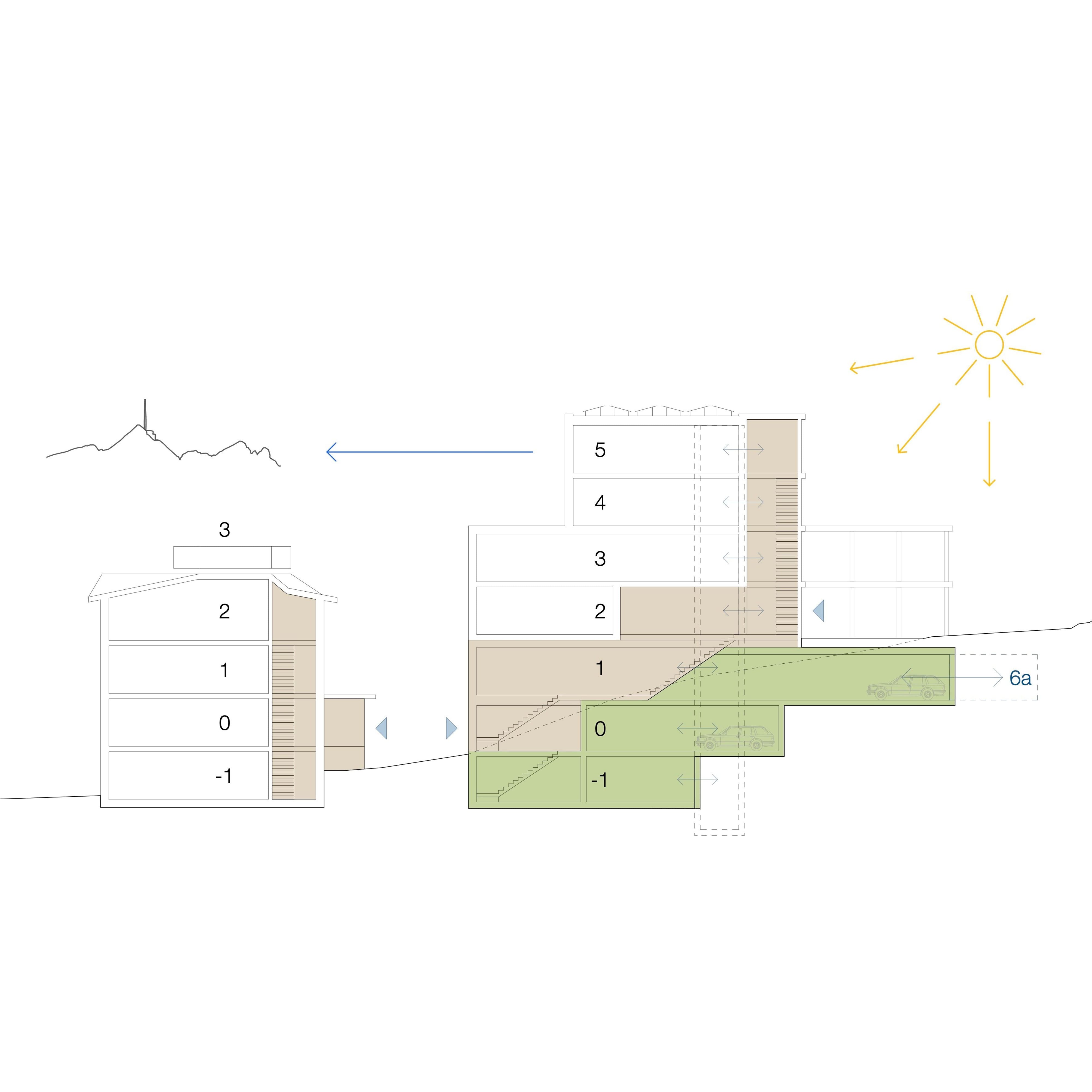17 Schema Erschliessung2