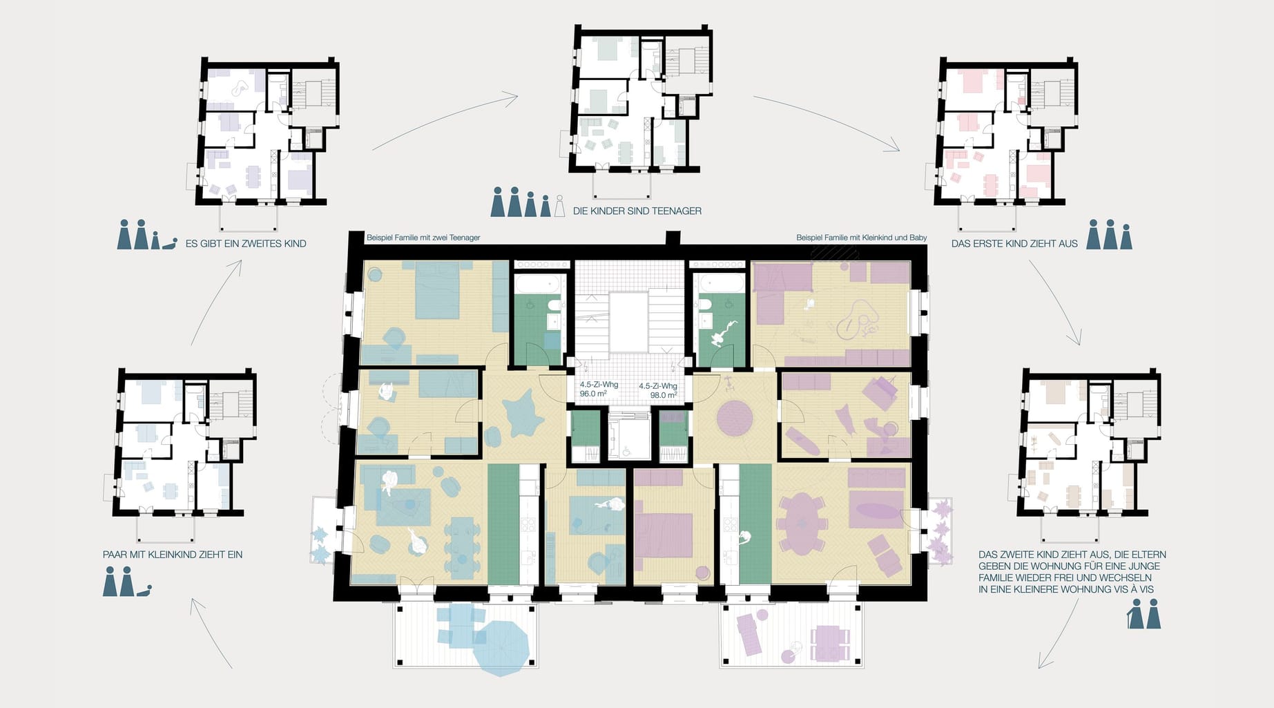 2071 Grundriss Format Titelblatt