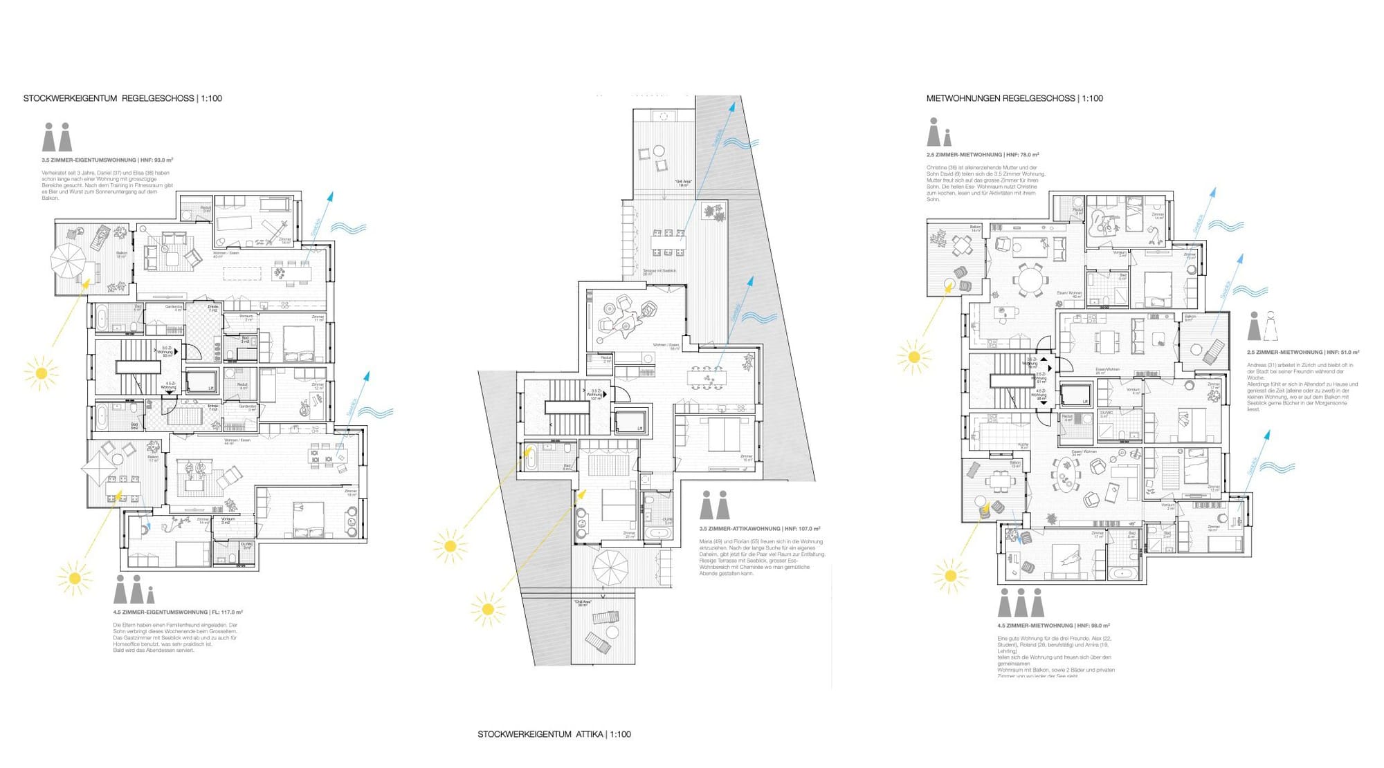 3059 Stoglenareal Wohnungen 45 25
