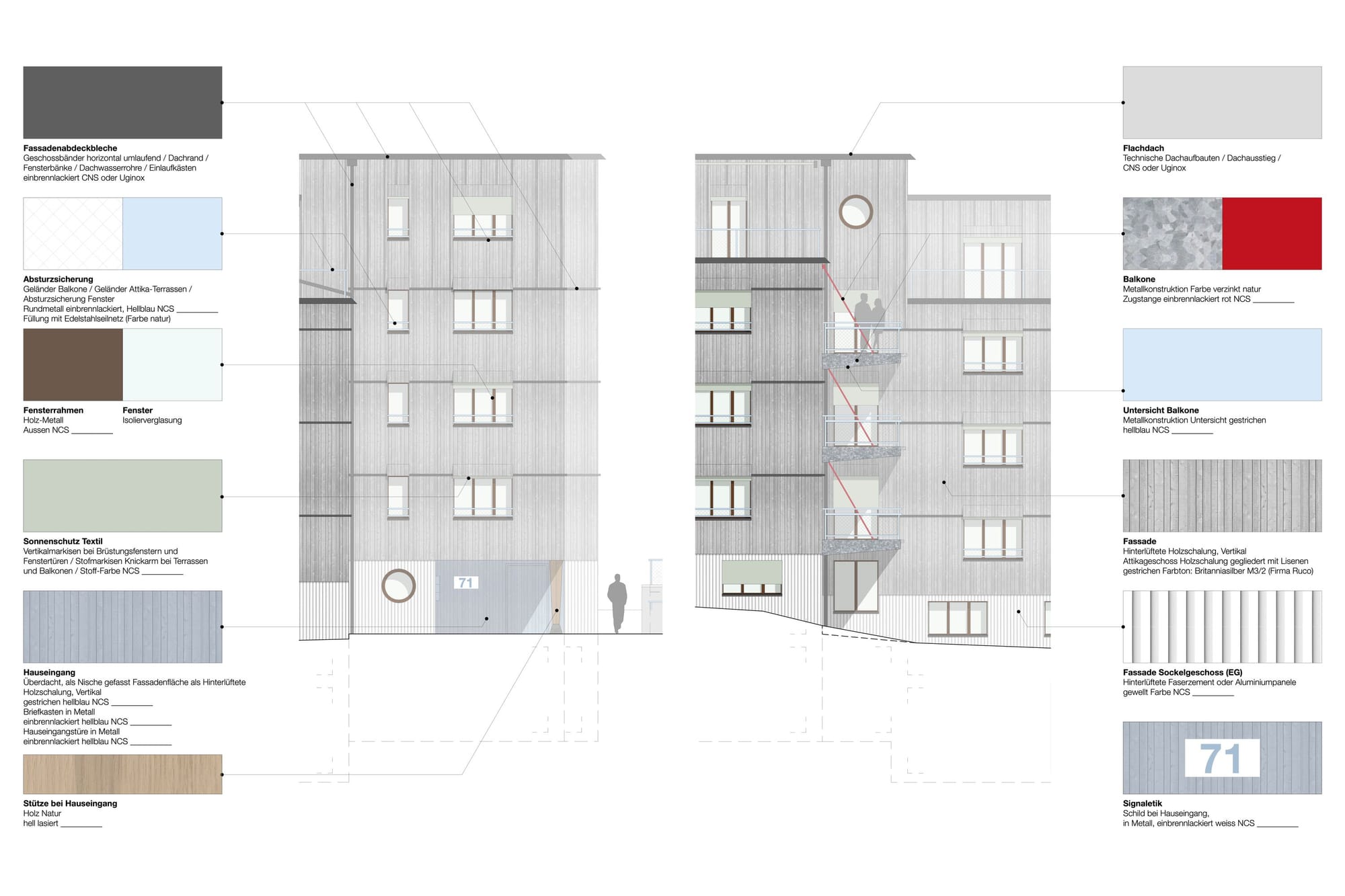 4049 C33 Fassadenportrait