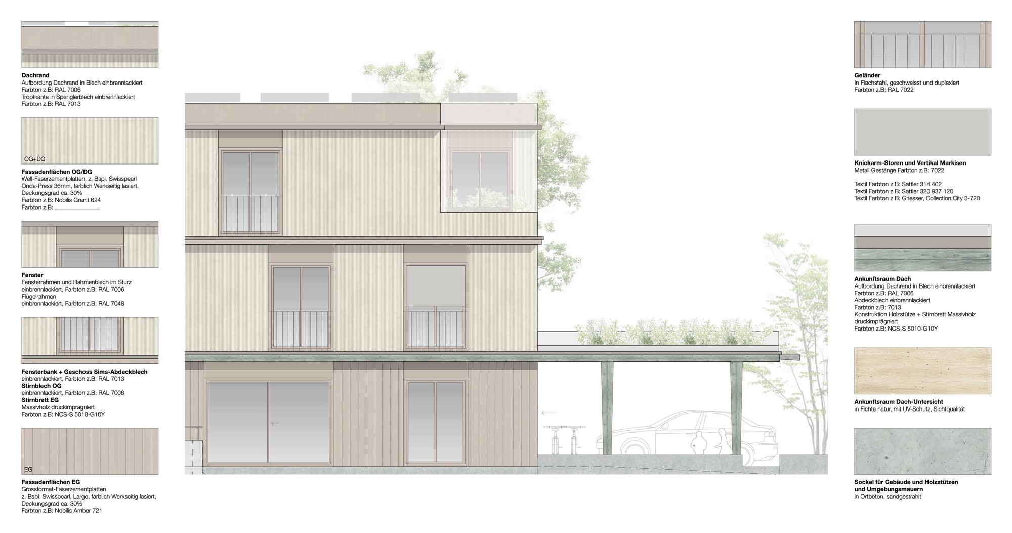 4044 C33 14 Fassadenportrait2