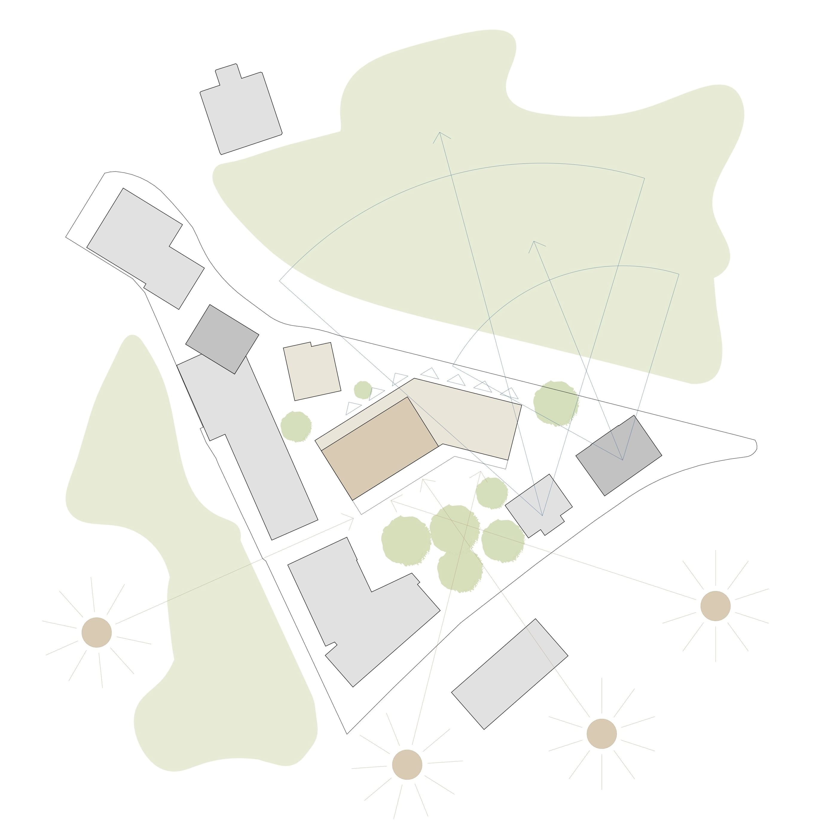 15 Schema Ortsbau