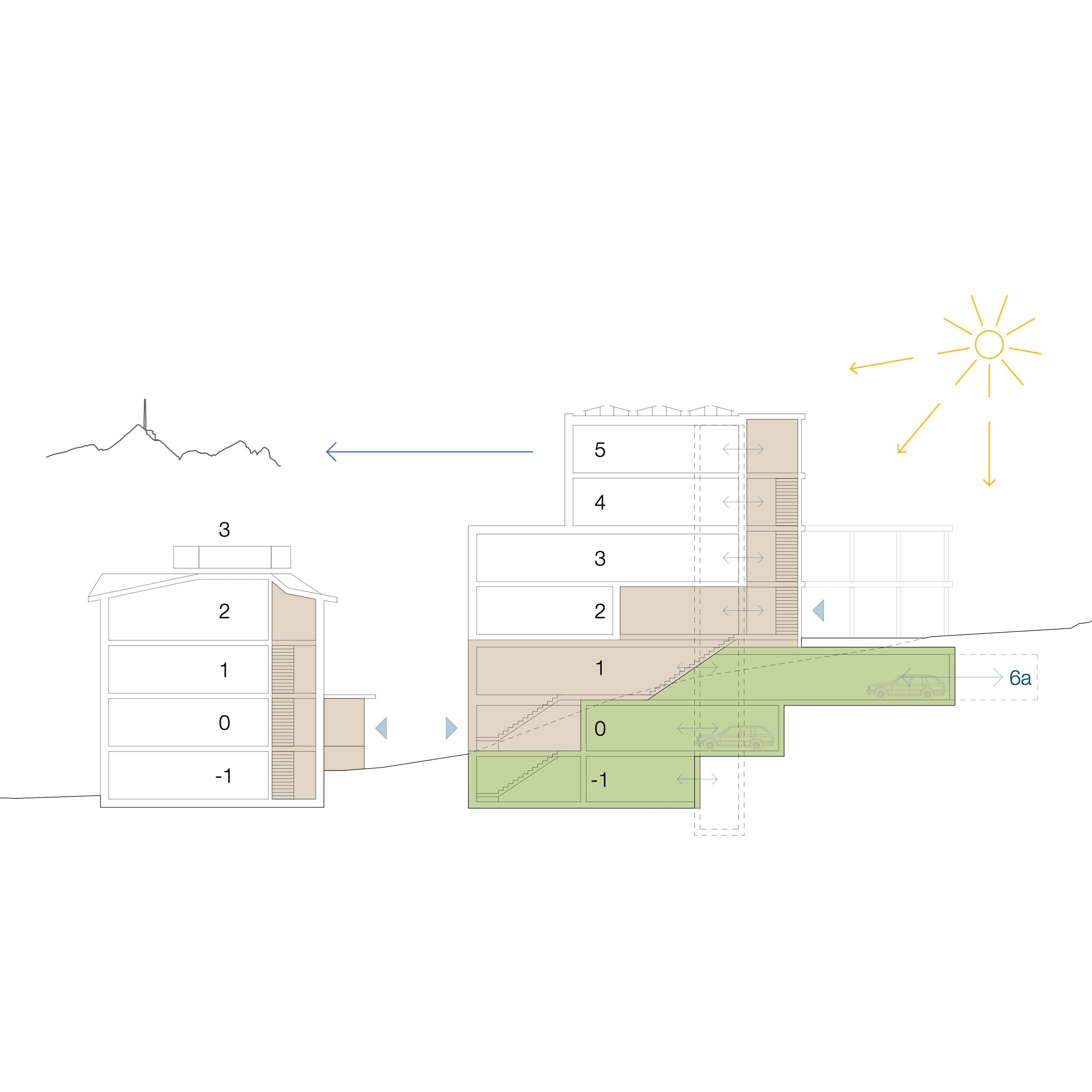 17 Schema Erschliessung2