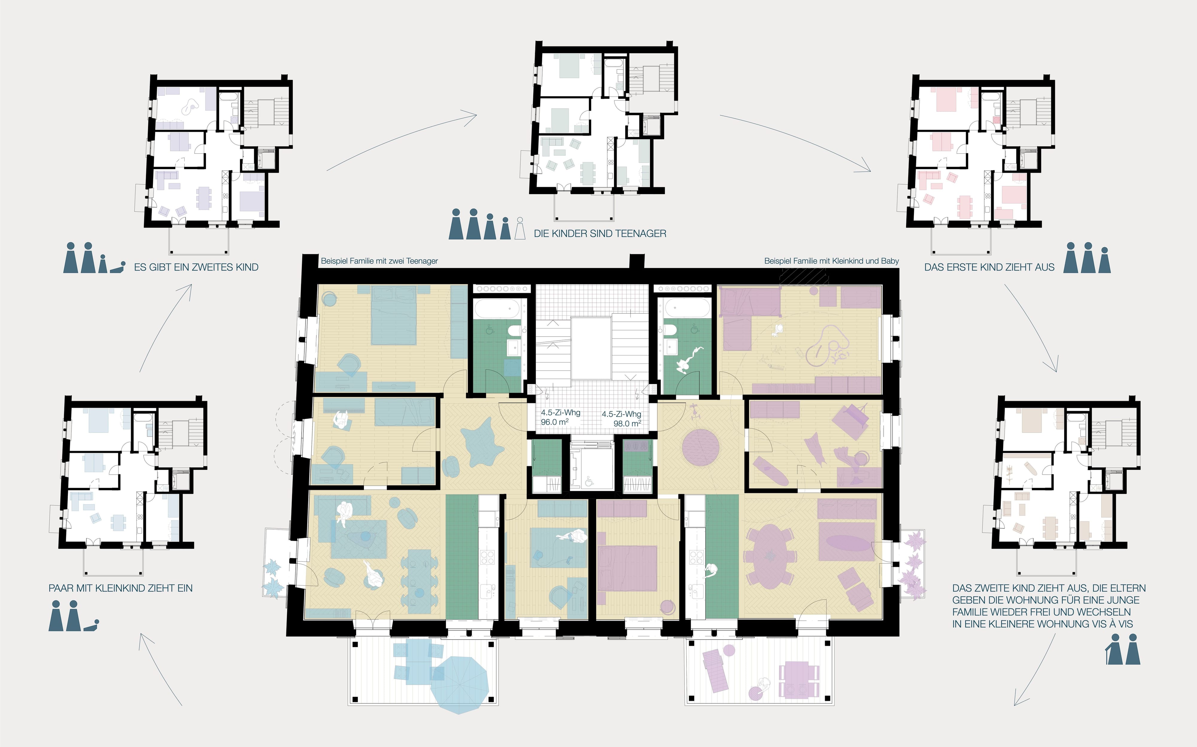 2071 Grundriss