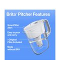 Brita Metro Water Filter Pitcher with SmartLight Change Indicator 6 Cup 3