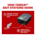 Tomcat Disposable Rat & Mouse Bait Stattion (Child & Dog Resistant) 3
