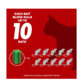 Tomcat Disposable Rat & Mouse Bait Stattion (Child & Dog Resistant) 4