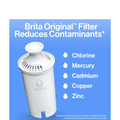 Brita Metro Water Filter Pitcher with SmartLight Change Indicator 6 Cup 4