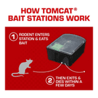 Tomcat Disposable Rat & Mouse Bait Stattion (Child & Dog Resistant) 3