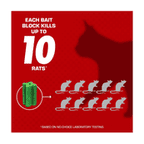 Tomcat Disposable Rat & Mouse Bait Stattion (Child & Dog Resistant) 4