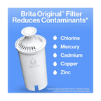 Brita Metro Water Filter Pitcher with SmartLight Change Indicator 6 Cup 4
