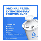 Standard Water Pitcher Replacement Water Filters, BPA Free (1-Pack) 2