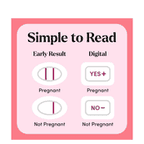 First Response Test & Confirm Pregnancy Test 1 Line Test and 1 Digital Test Pack 4