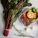 Personalized Nutrition Coaching 4