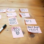 Project Management Professional Development Workshop 4