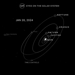 2024 Sun-Pluto at 0 Aquarius Event Chart