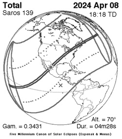 Total Solar Eclipse, April 8th, 2024