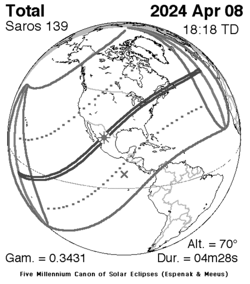 Total Solar Eclipse, April 8th, 2024