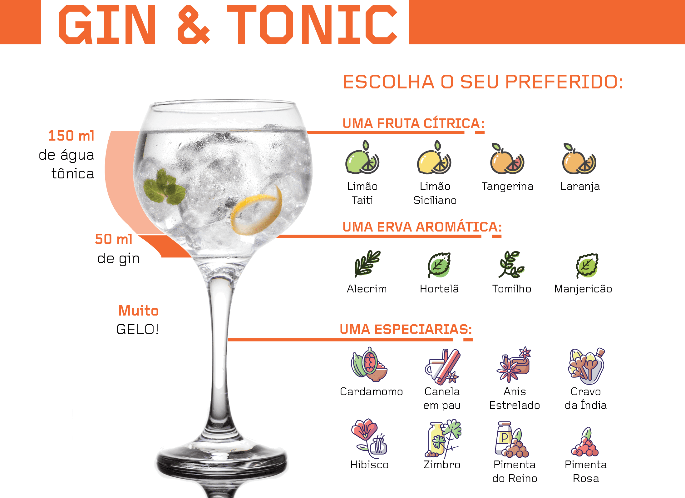 os dois melhores gins tónicos para beber no outono (e preparar-se para a  mudança da hora que está aí)